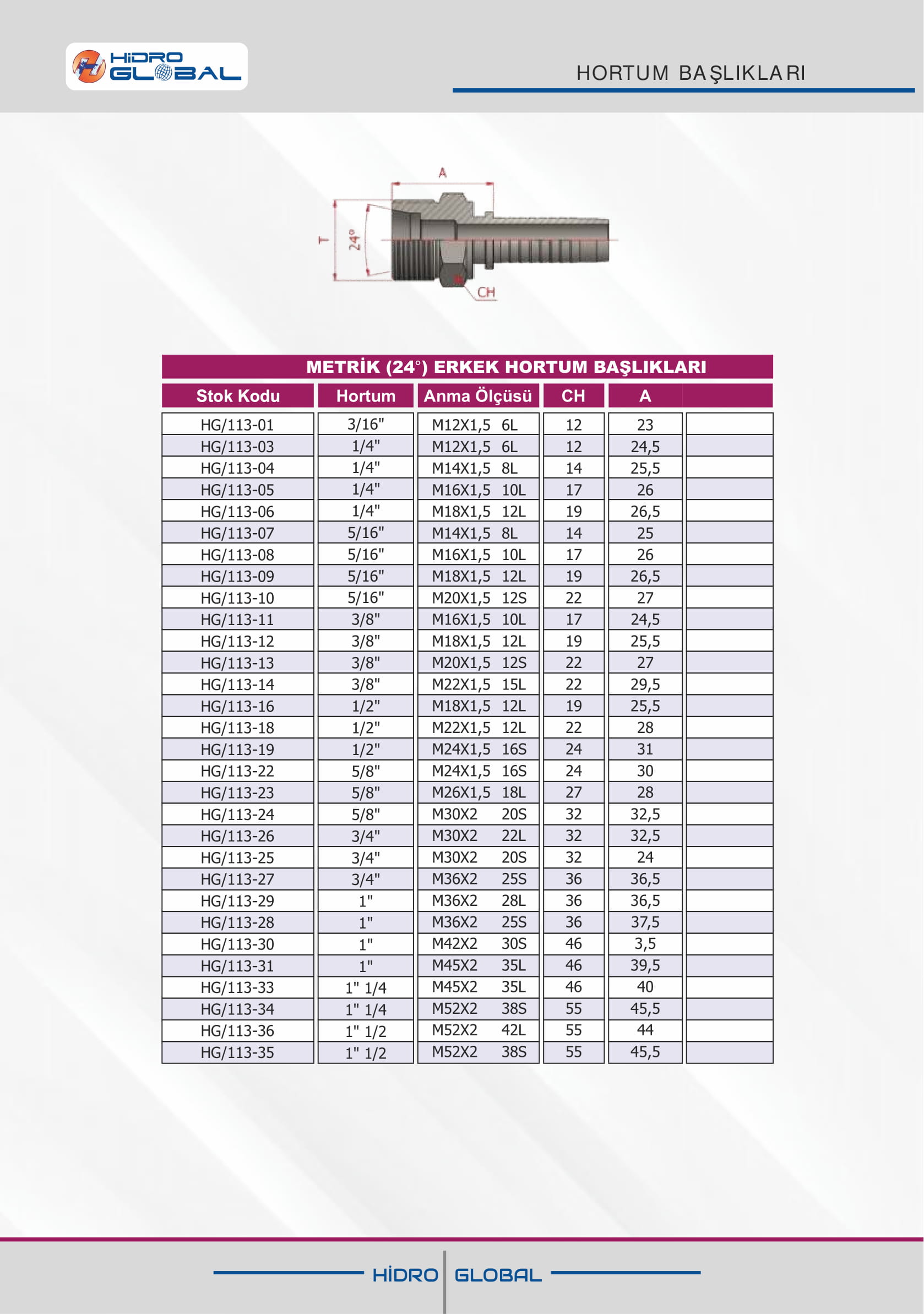 METRİK 24 ERKEK HORTUM BAŞLIKLARI